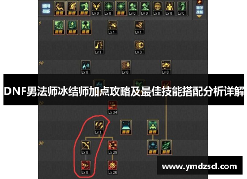 DNF男法师冰结师加点攻略及最佳技能搭配分析详解