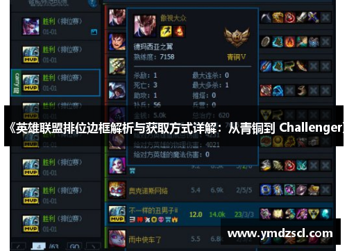 《英雄联盟排位边框解析与获取方式详解：从青铜到 Challenger》